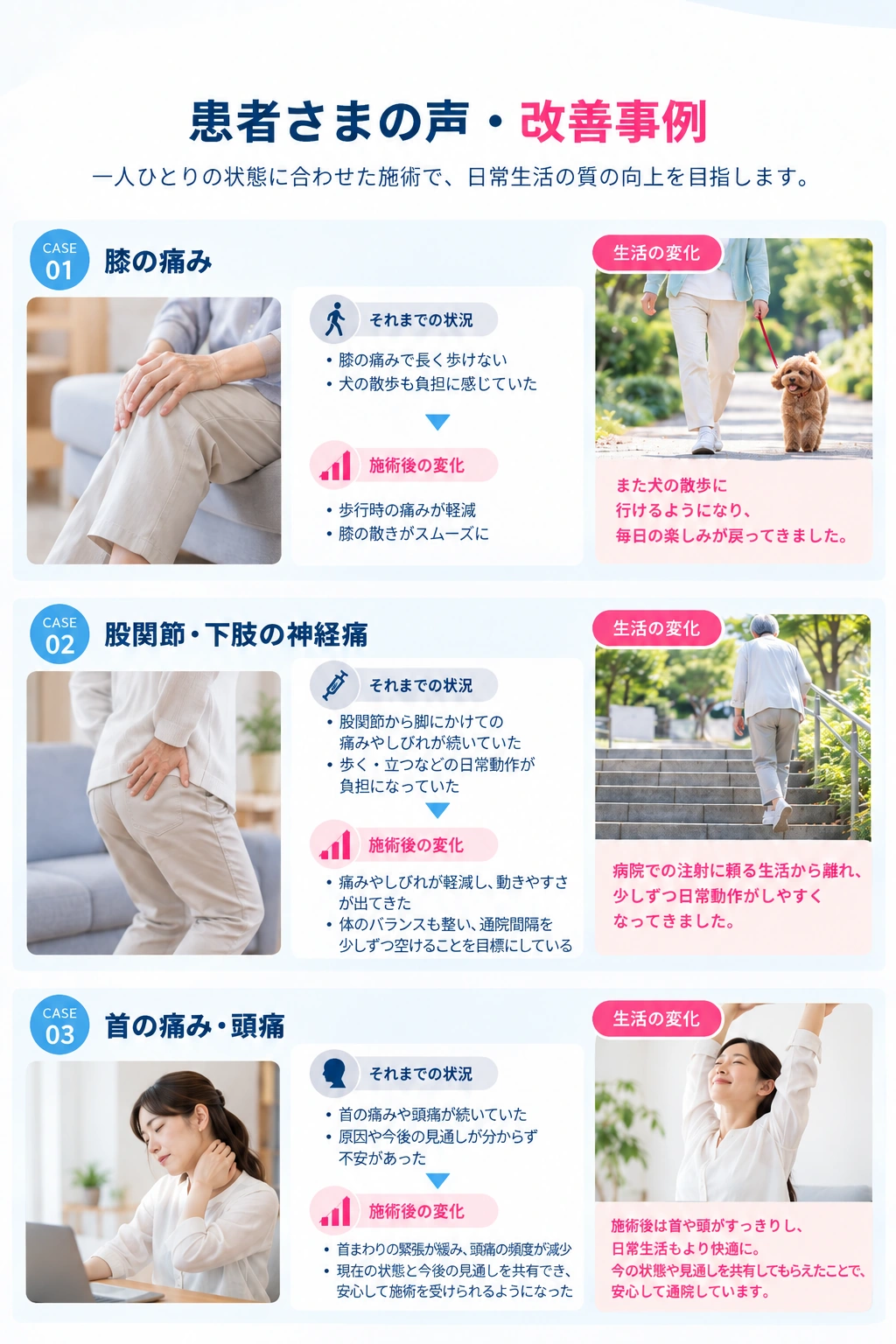 膝の痛み、股関節の痛み・下肢の神経痛、首の痛み・頭痛に関する患者さまの声と改善事例